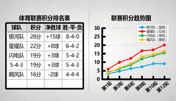 多线路体育直播信号切换界面